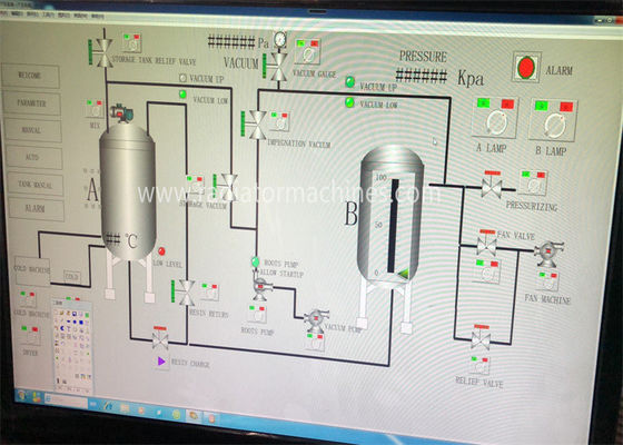 Peralatan Impregnasi Tekanan Vakum Otomatis Penuh VPI2800 untuk Isolasi Motor dan Transformator D2800*T3400mm