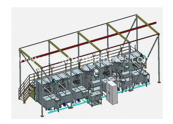 Peralatan Impregnasi Vakuum Tipe Pemulihan Otomatis Untuk Castings
