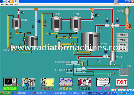 Aluminium Liquid Transfer Aluminium Casting Ladle 3000kgs